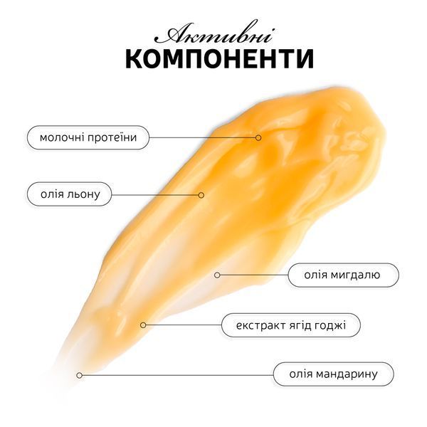 Нектар для тіла &laquo;Goji berries & Mandarine&raquo;, 120 мл, Milky Dream  304064 фото