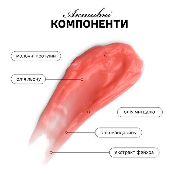 Нектар для тіла &laquo;Watermelon & Feijoa&raquo;, 120 мл, Milky Dream 304071 фото