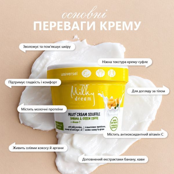 Крем-суфле &laquo;Banana & Green Coffee&raquo; 110 мл, Milky Dream 302558 фото